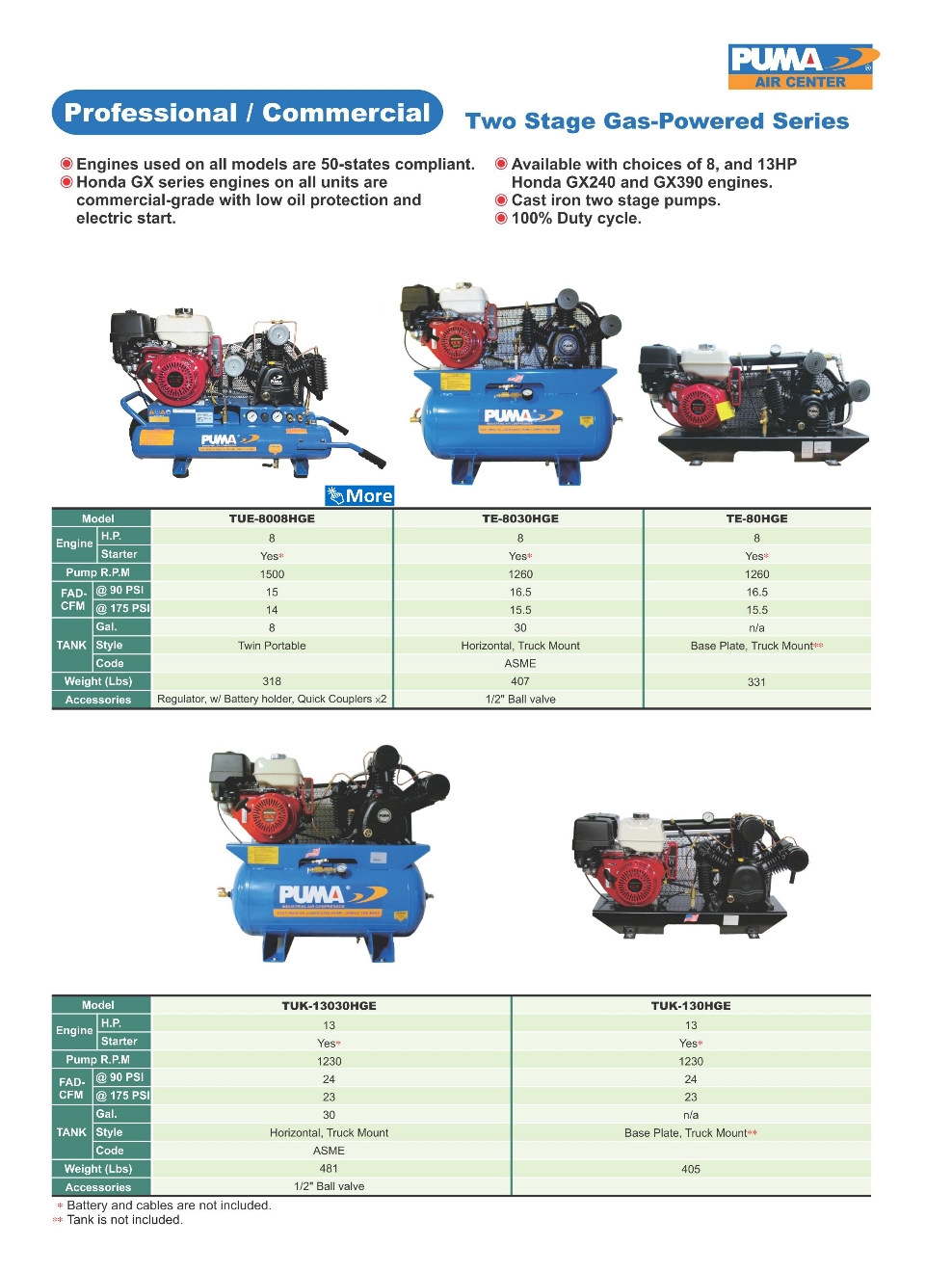 PRODUCTS - PUMA PROFESSIONAL / COMMERCIAL AIR COMPRESSOR TWO STAGE