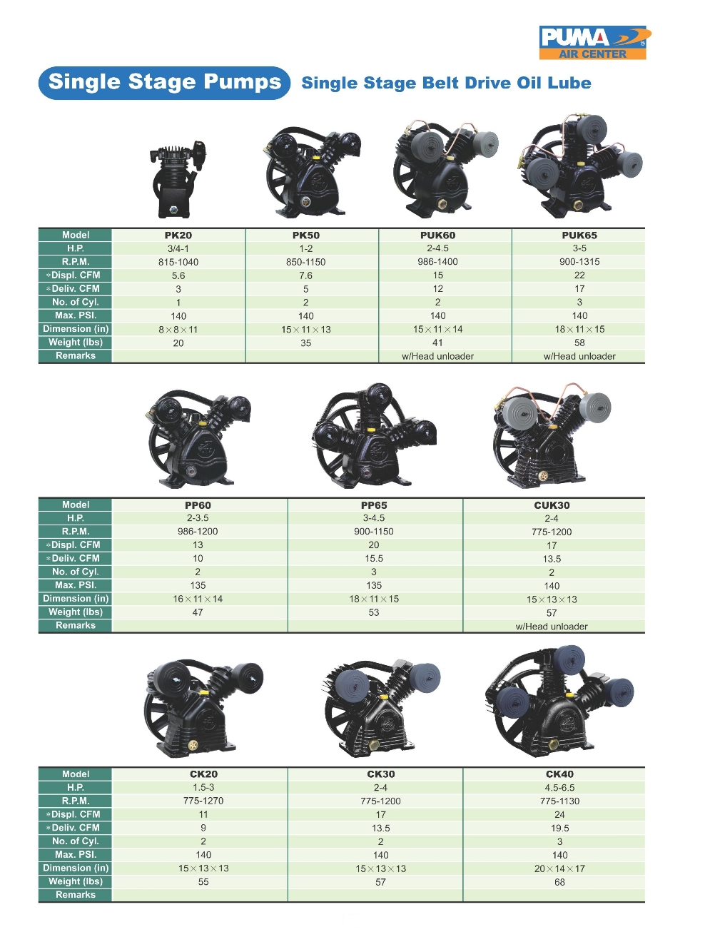 betekenis Dislocatie films PRODUCTS - PUMA SINGLE STAGE BELT DRIVE OIL LUBE AIR PUMPS - PUMA  INDUSTRIES, INC. - COMMERCIAL / PROFESSIONAL / INDUSTRIAL AIR COMPRESSORS  AND AIR TOOLS